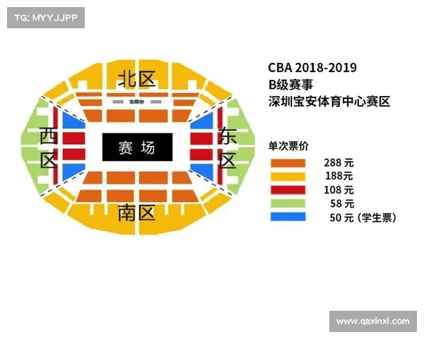 CBA赛事现场检票流程全解析与观赛体验提升方案 CBA赛事现场检票流程全解析与观赛体验提升方案